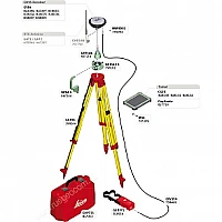 GPS/GNSS-приемник LEICA GS16 3.75G (расширенный)