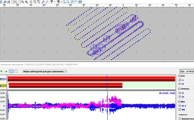 РАСЧЕТ ТРАЕКТОРИЙ И ОПРЕДЕЛЕНИЕ КООРДИНАТ ТОЧЕК ВНЕШНИХ СОБЫТИЙ