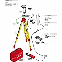 GPS/GNSS-приемник LEICA GS16 3.75G & UHF (минимальный)